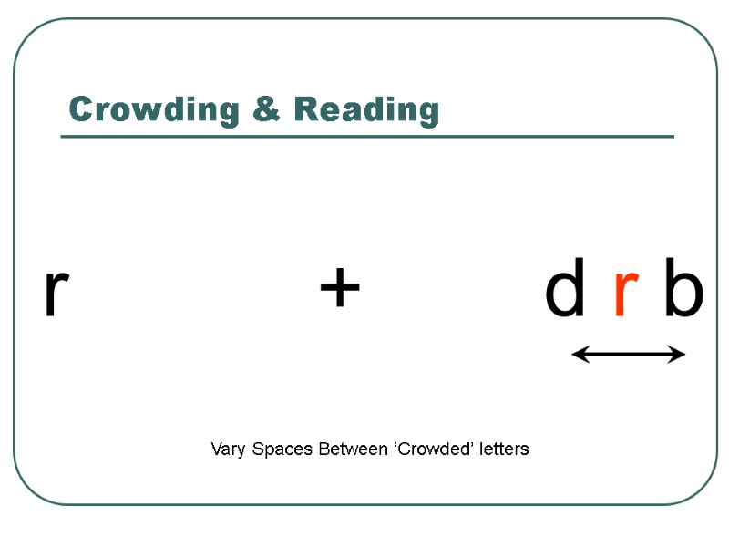 Crowding & Reading r          
